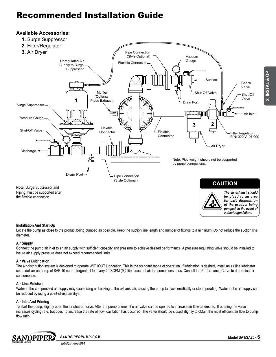 Principle of pump operation, Recommended installation guide, Caution | Universal all aodd, except flap | SANDPIPER SA25 User Manual | Page 9 / 19