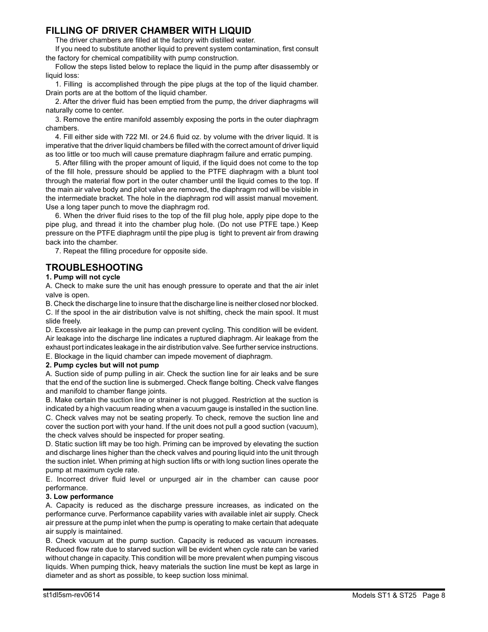 Filling of driver chamber with liquid, Troubleshooting | SANDPIPER ST25 User Manual | Page 10 / 20