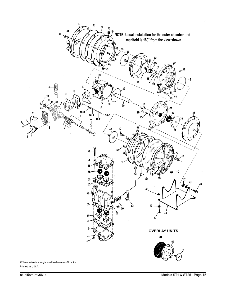 Overlay units | SANDPIPER ST25 User Manual | Page 17 / 20