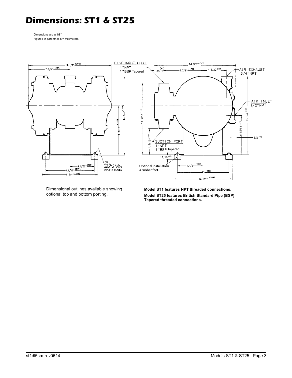 St25, Dimensions: st1 & st25, Containment duty | Materials | SANDPIPER ST25 User Manual | Page 5 / 20