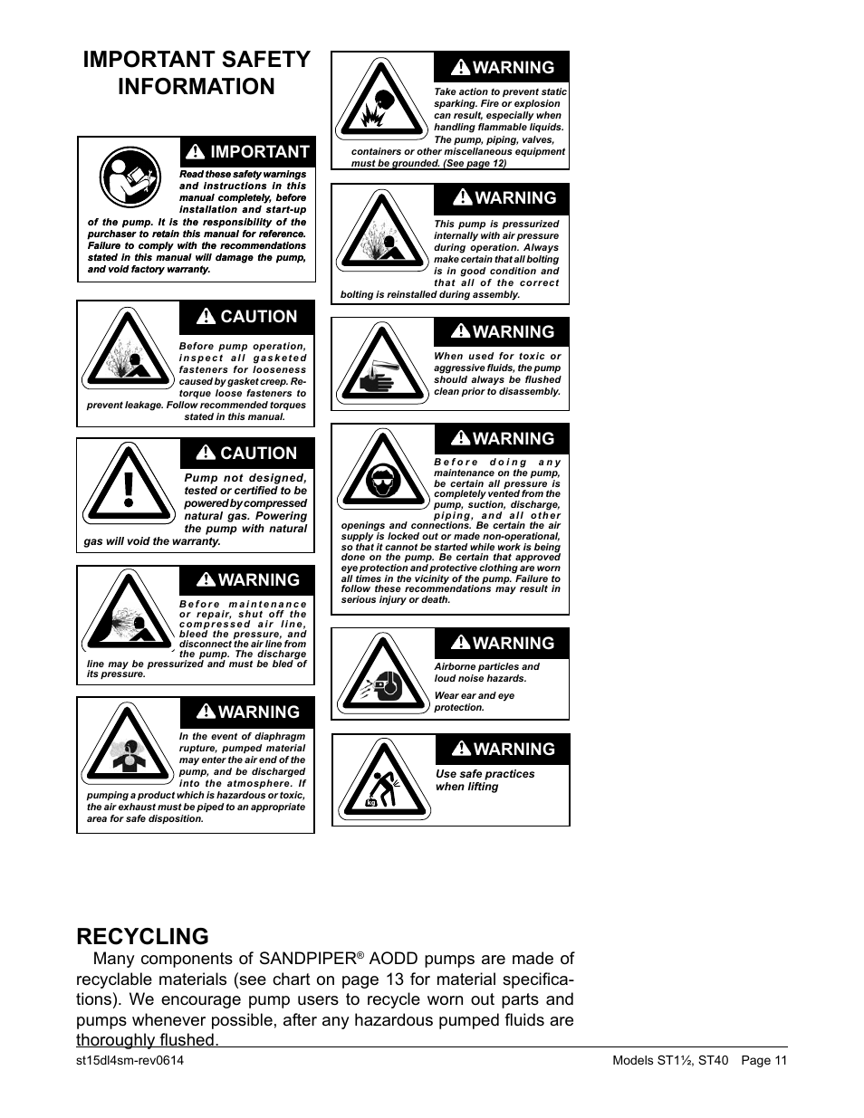 Important safety information, Recycling, Warning | Caution, Warning important, Many components of sandpiper | SANDPIPER ST40 User Manual | Page 13 / 21