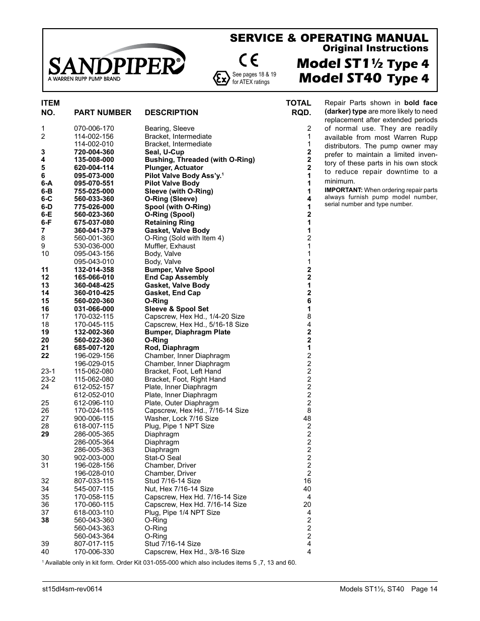 Model st1, Model st40, Type 4 | Service & operating manual, Original instructions | SANDPIPER ST40 User Manual | Page 16 / 21