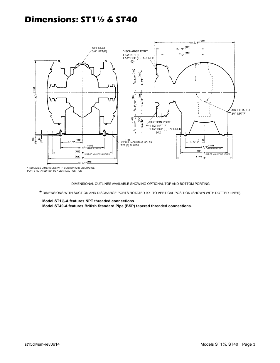 Dimensions: st1½ & st40 | SANDPIPER ST40 User Manual | Page 5 / 21