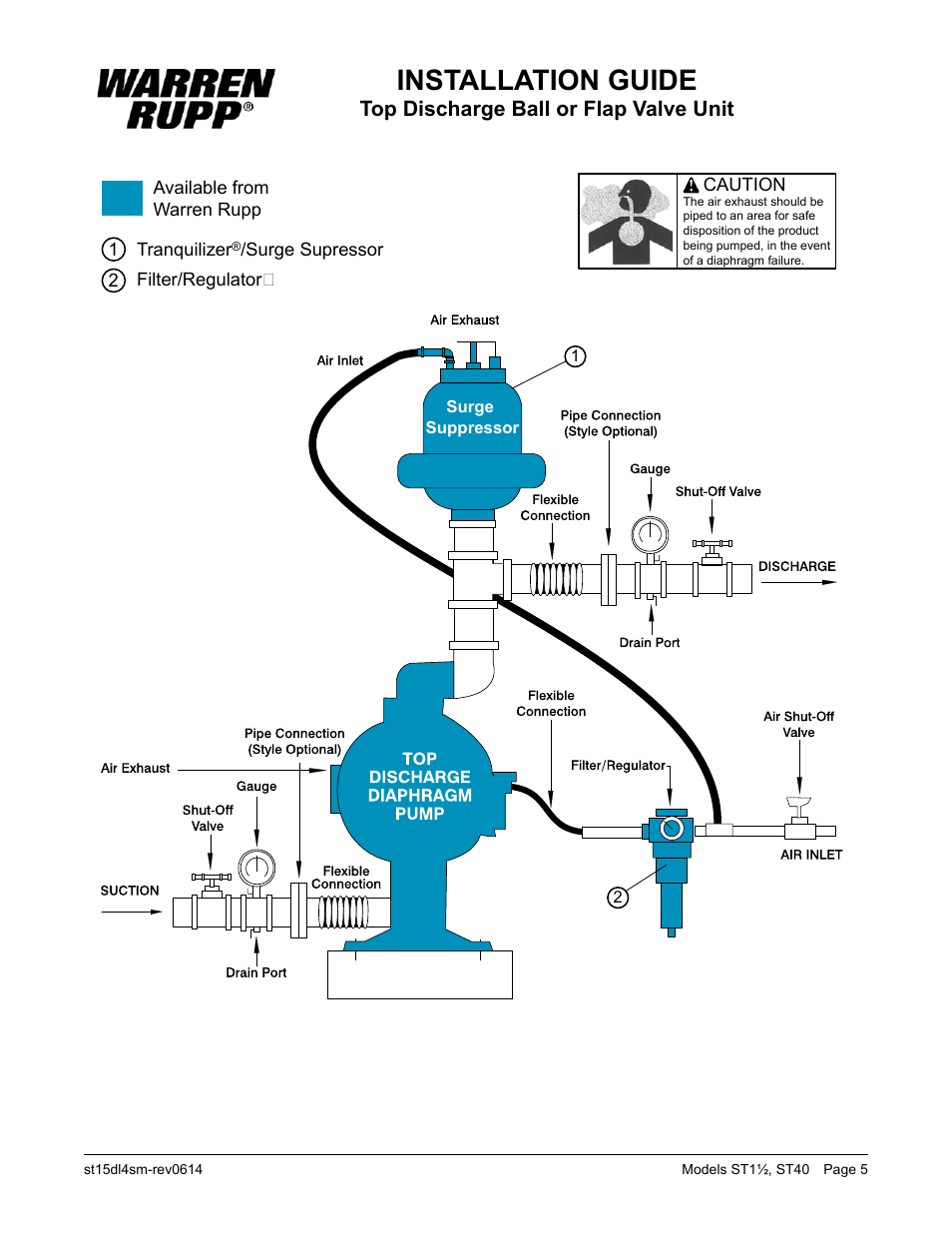 Installation guide, Top discharge ball or flap valve unit | SANDPIPER ST40 User Manual | Page 7 / 21