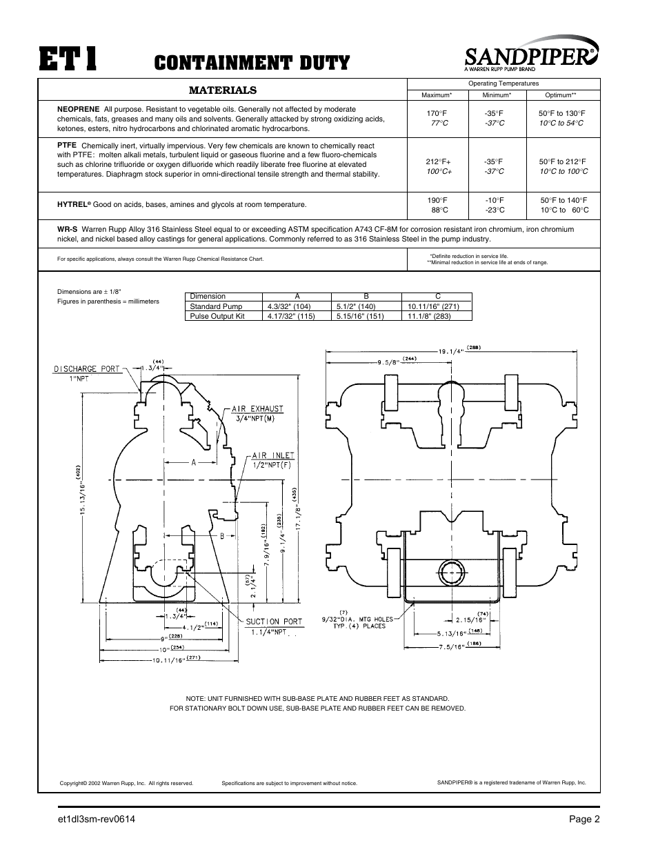Et1-m, Containment duty, Materials | SANDPIPER ET User Manual | Page 3 / 14