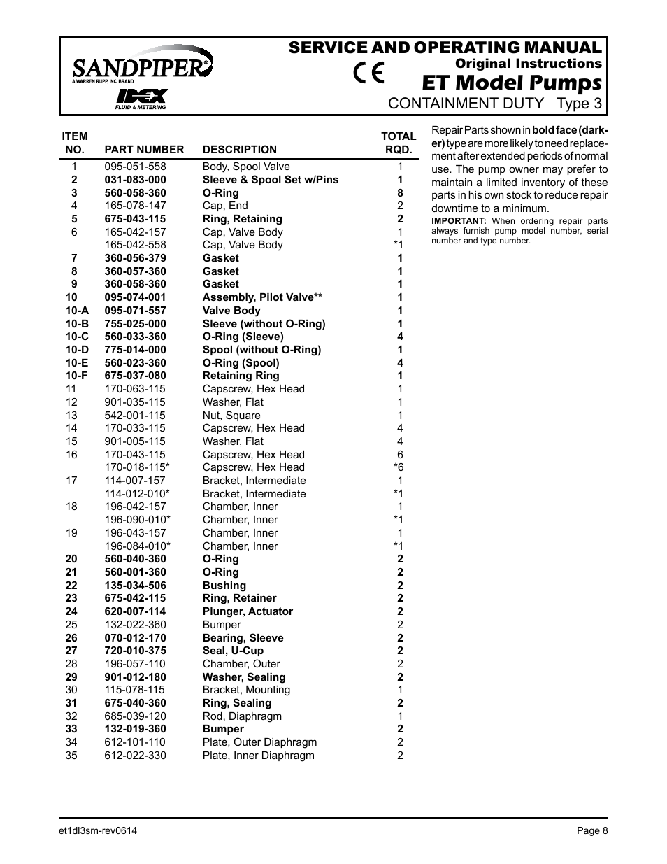 Et model pumps, Service and operating manual, Containment duty type 3 | SANDPIPER ET User Manual | Page 9 / 14