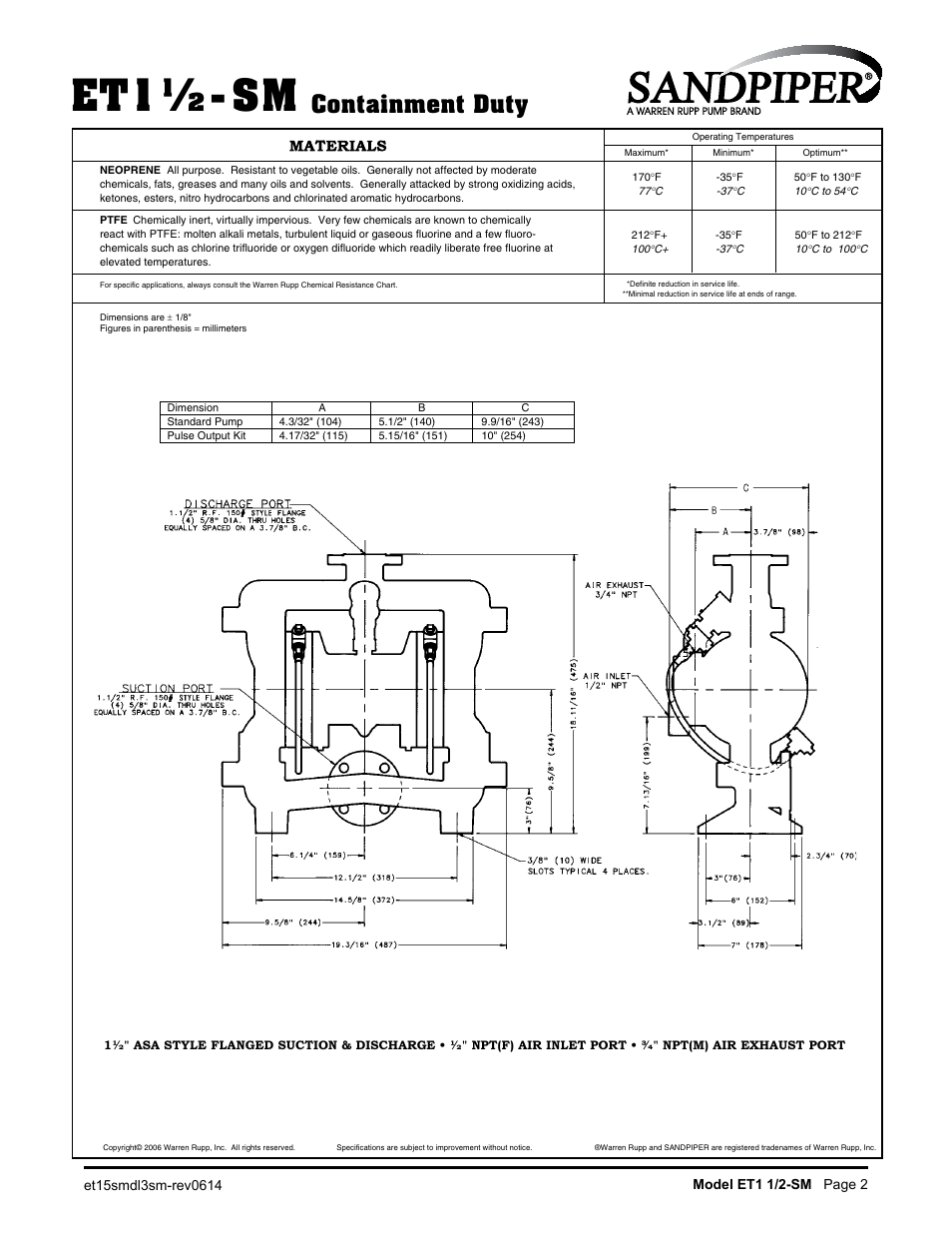 Et1½-sm, Containment duty | SANDPIPER ET1 1/2 - SM User Manual | Page 3 / 14