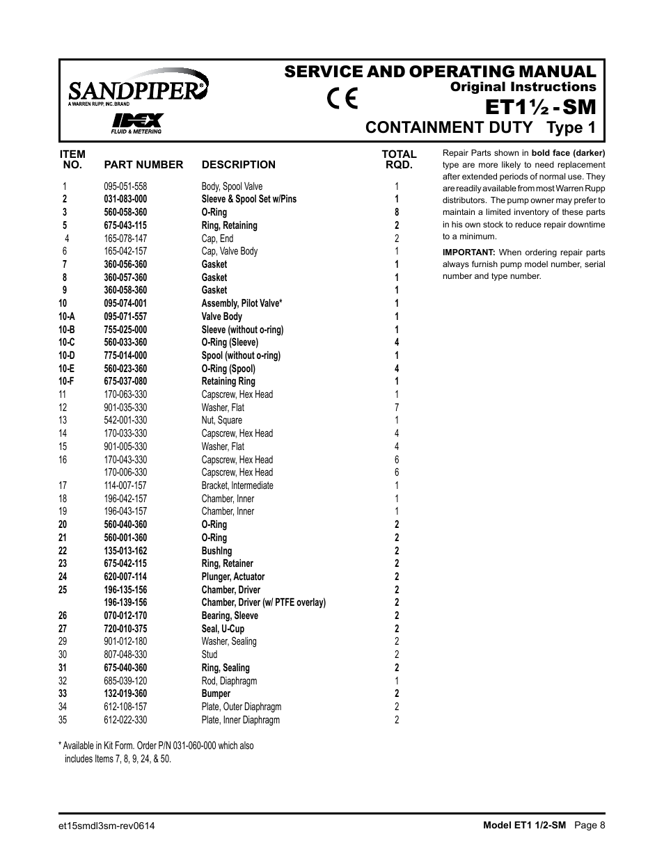 SANDPIPER ET1 1/2 - SM User Manual | Page 9 / 14