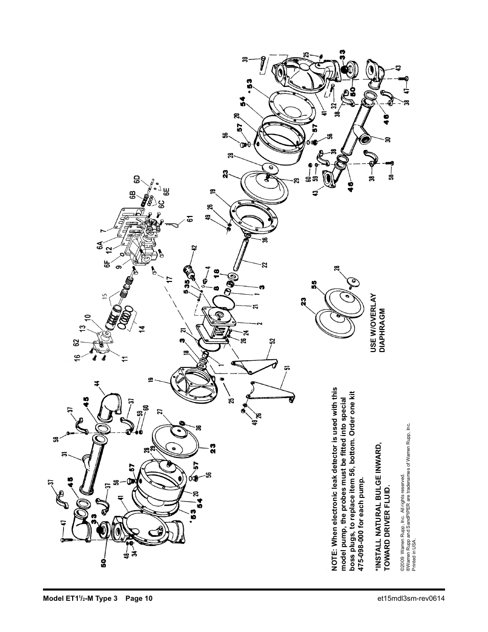 SANDPIPER ET1 1/2 - M User Manual | Page 11 / 14