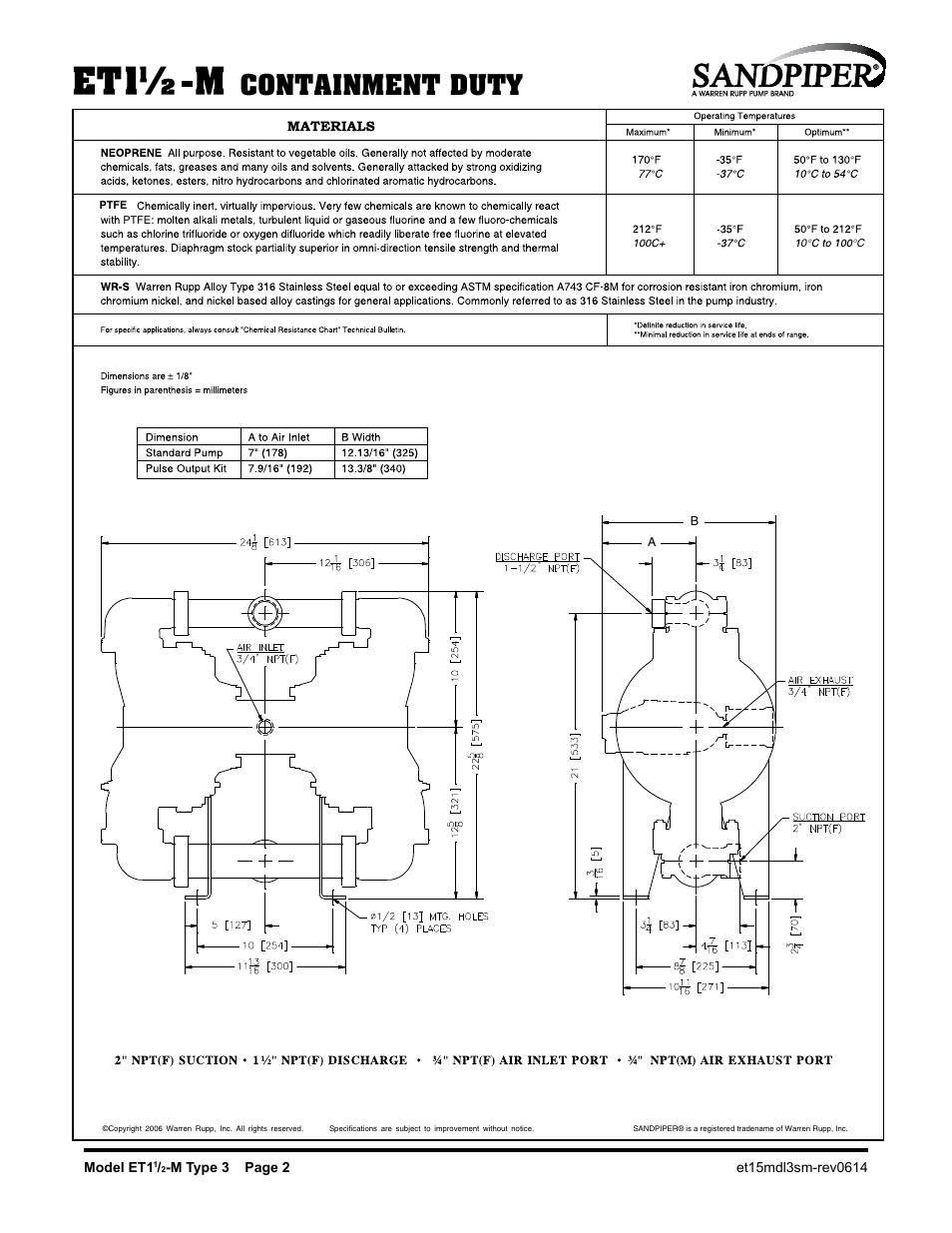 Containment duty | SANDPIPER ET1 1/2 - M User Manual | Page 3 / 14