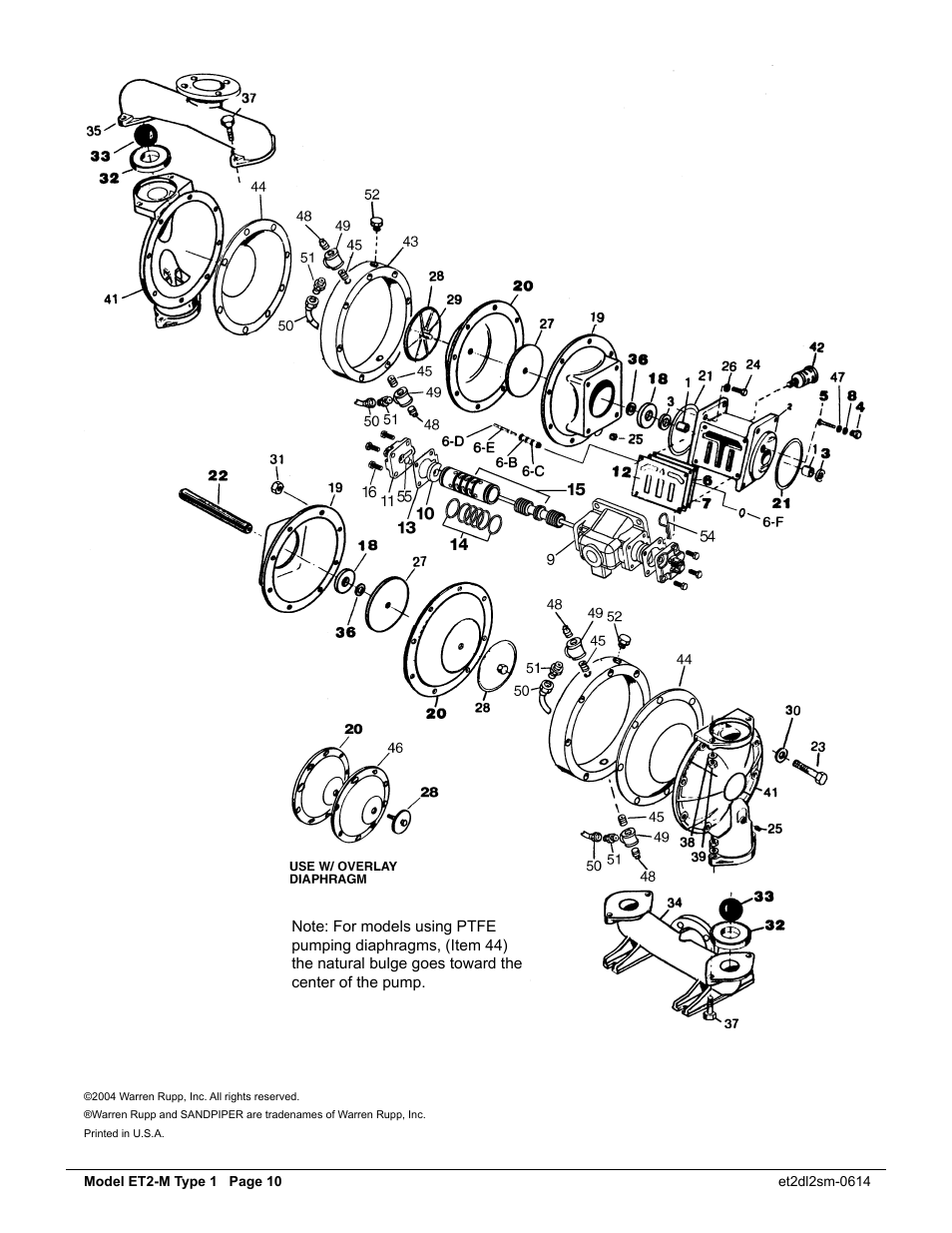 SANDPIPER ET2 - M User Manual | Page 11 / 14