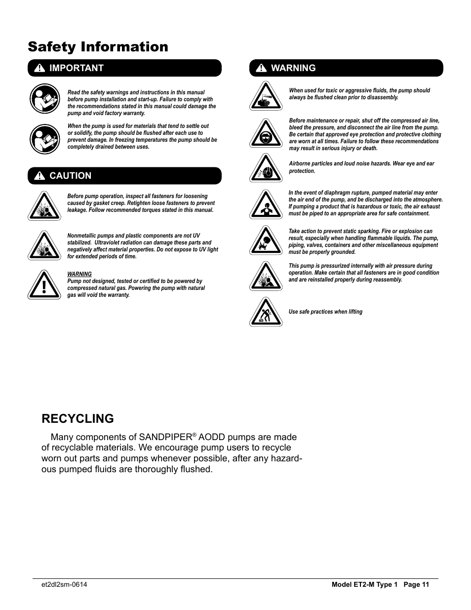 Safety information, Recycling, Many components of sandpiper | Caution warning | SANDPIPER ET2 - M User Manual | Page 12 / 14