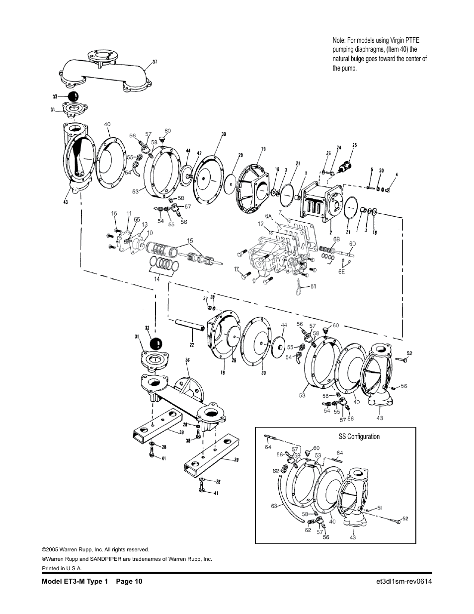 SANDPIPER ET3 - M User Manual | Page 11 / 14