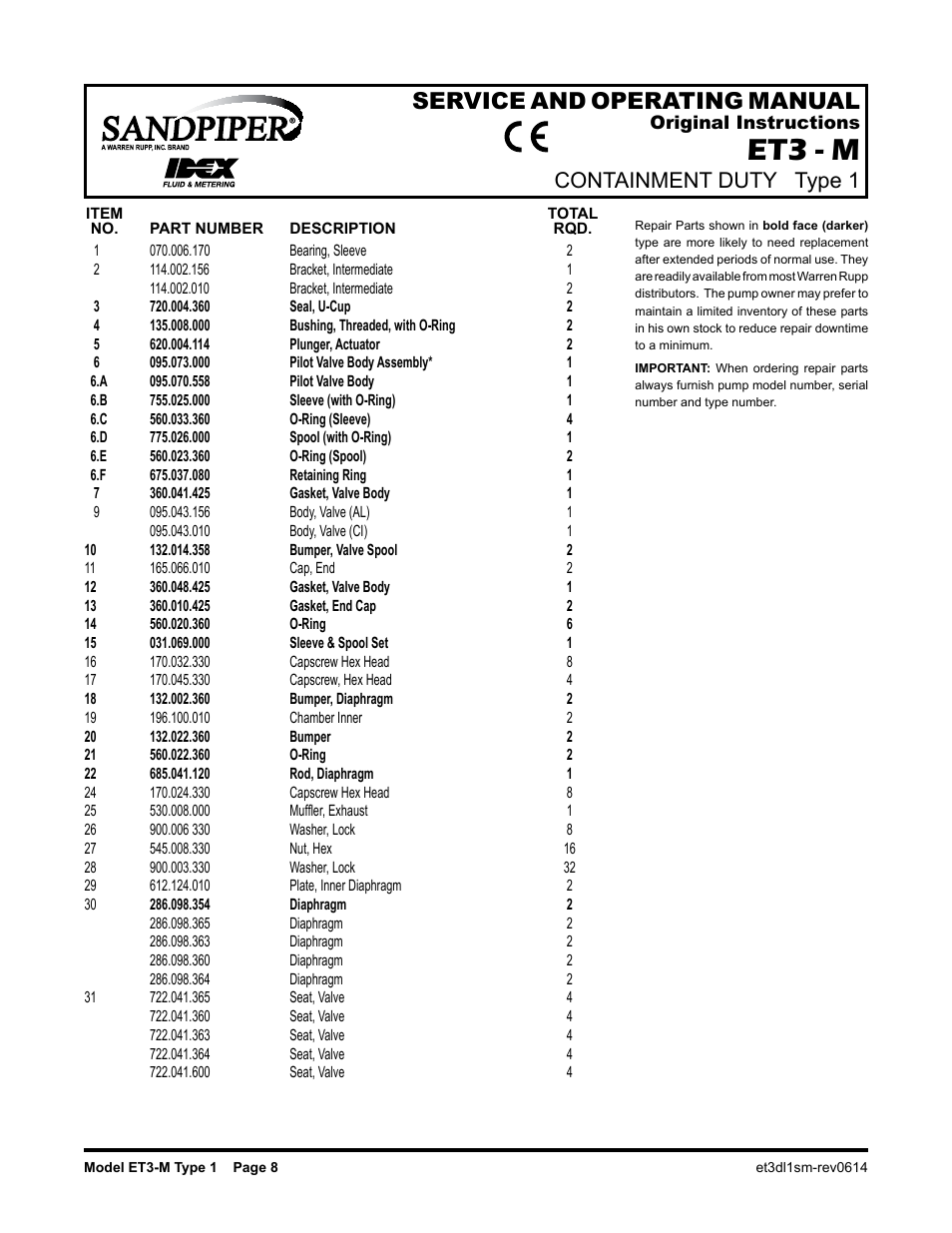 Et3 - m, Service and operating manual, Containment duty type 1 | SANDPIPER ET3 - M User Manual | Page 9 / 14