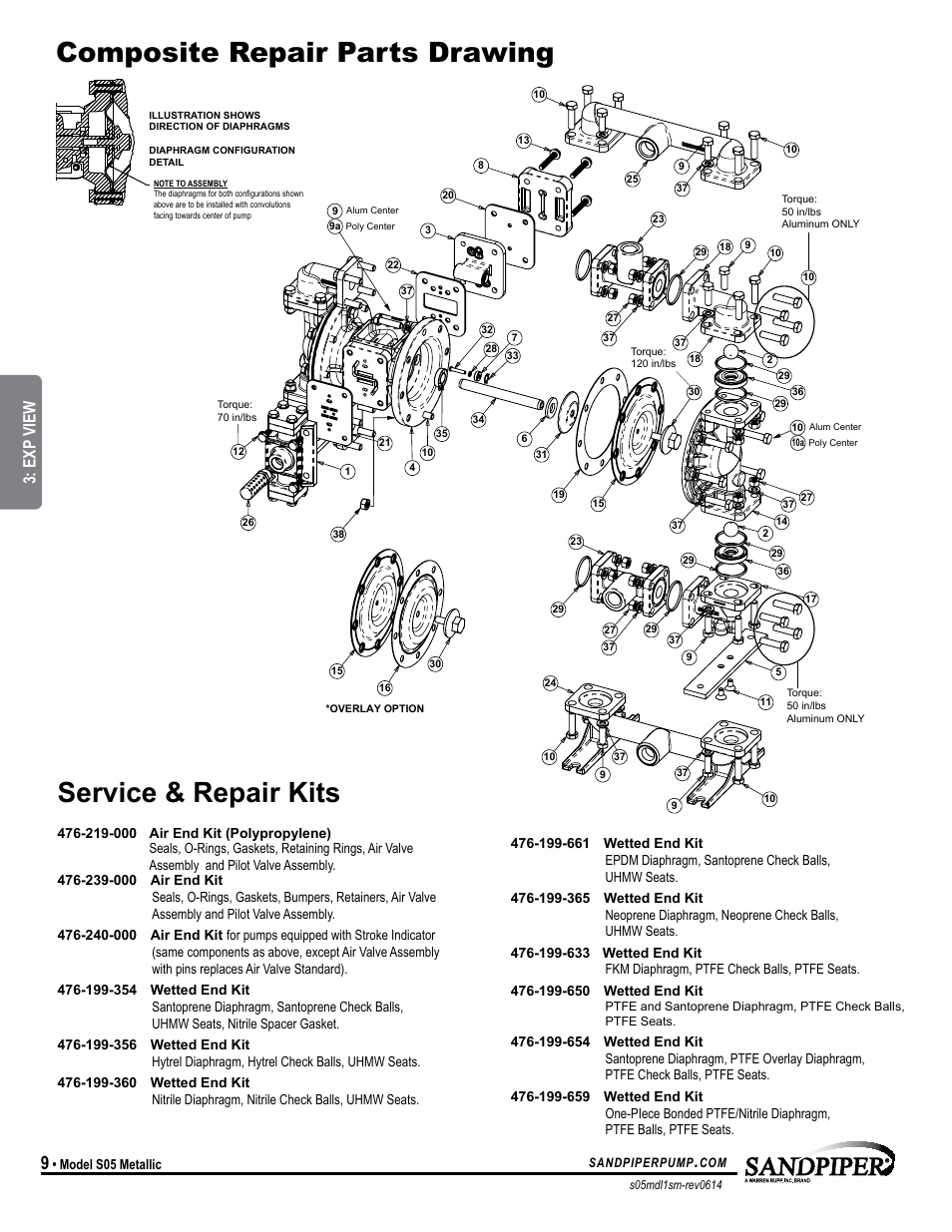 Exp view | SANDPIPER S05 Metallic User Manual | Page 12 / 25