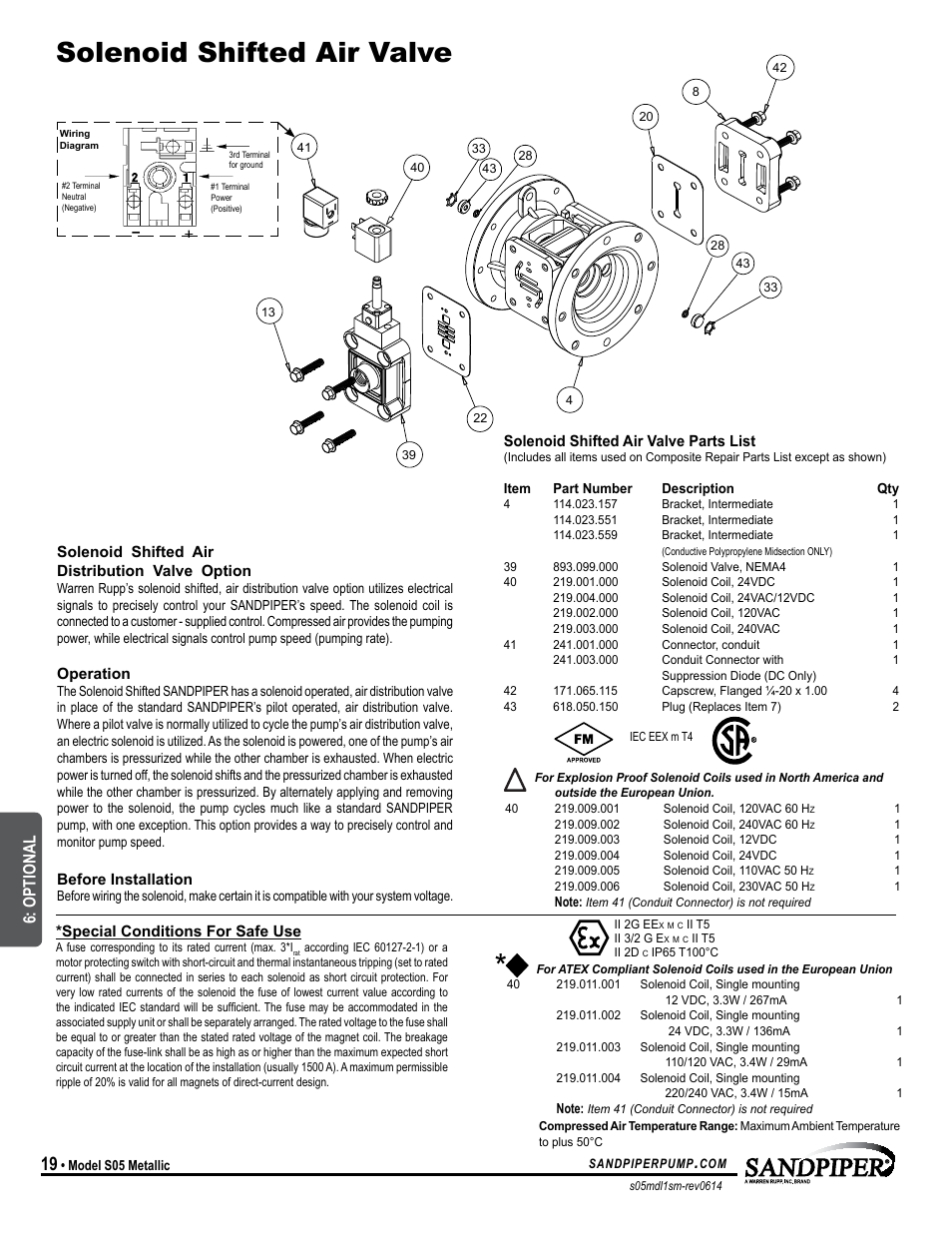 Solenoid shifted air valve, Optional | SANDPIPER S05 Metallic User Manual | Page 22 / 25