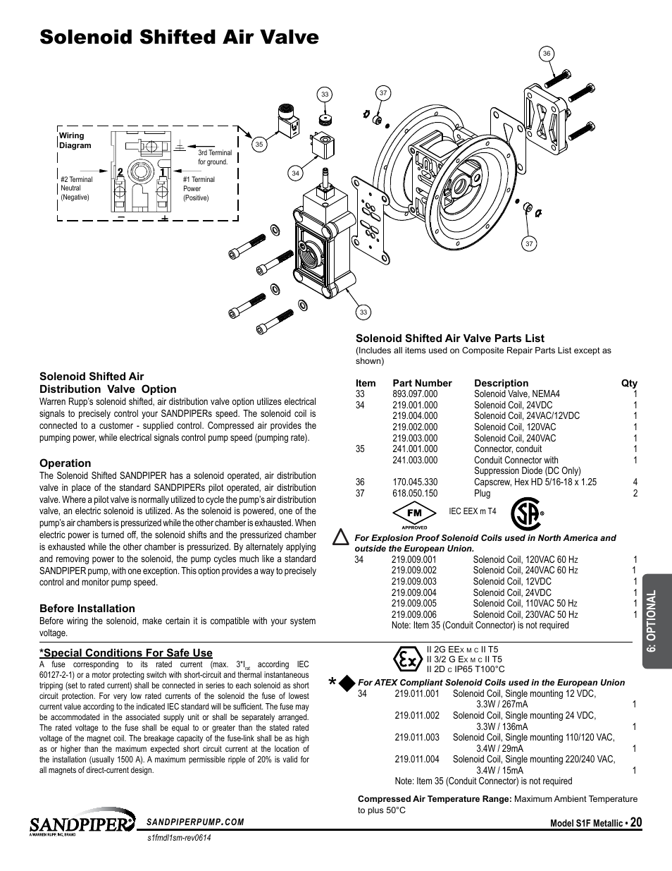 Solenoid shifted air valve, Optional | SANDPIPER S1F Metallic User Manual | Page 23 / 25