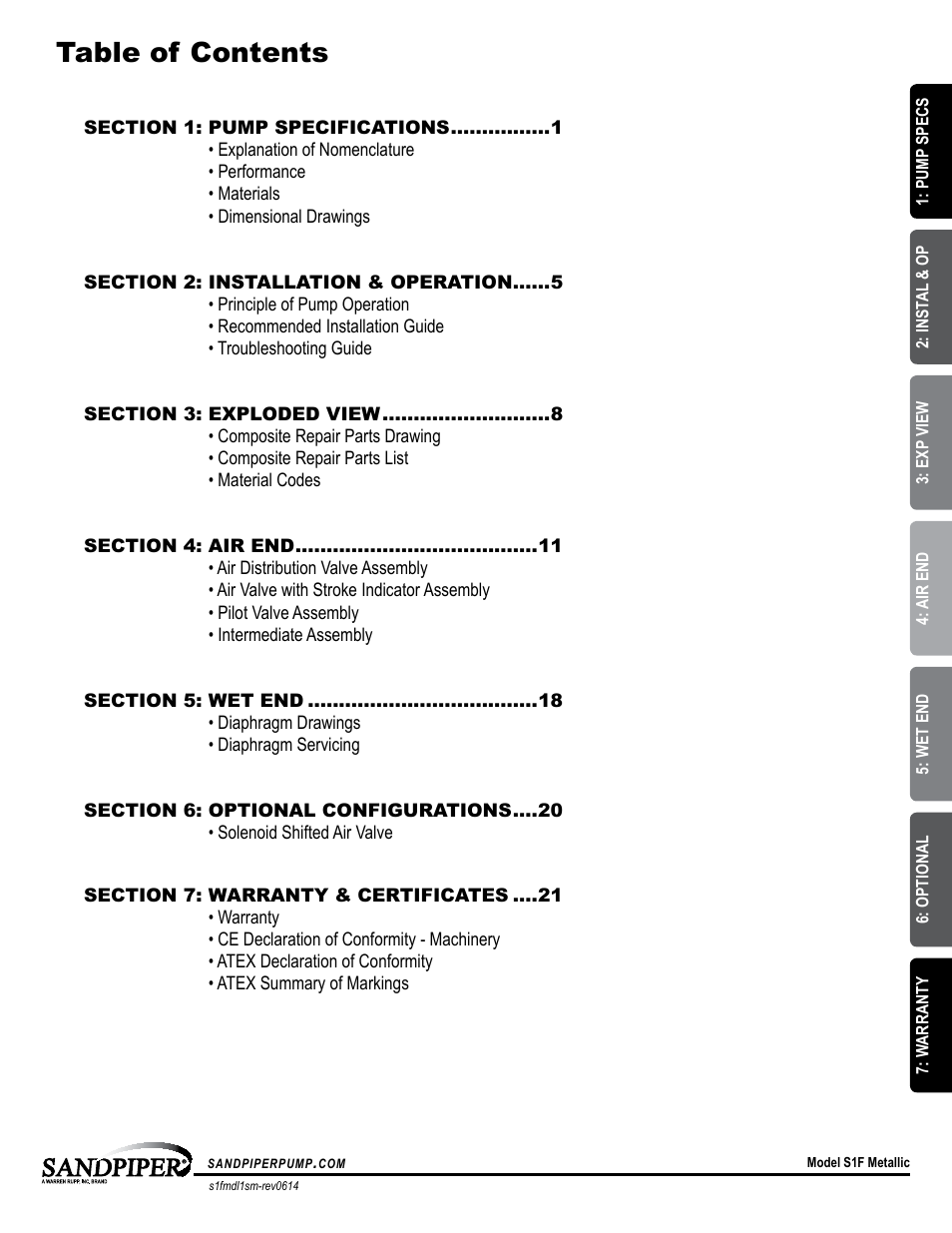 SANDPIPER S1F Metallic User Manual | Page 3 / 25