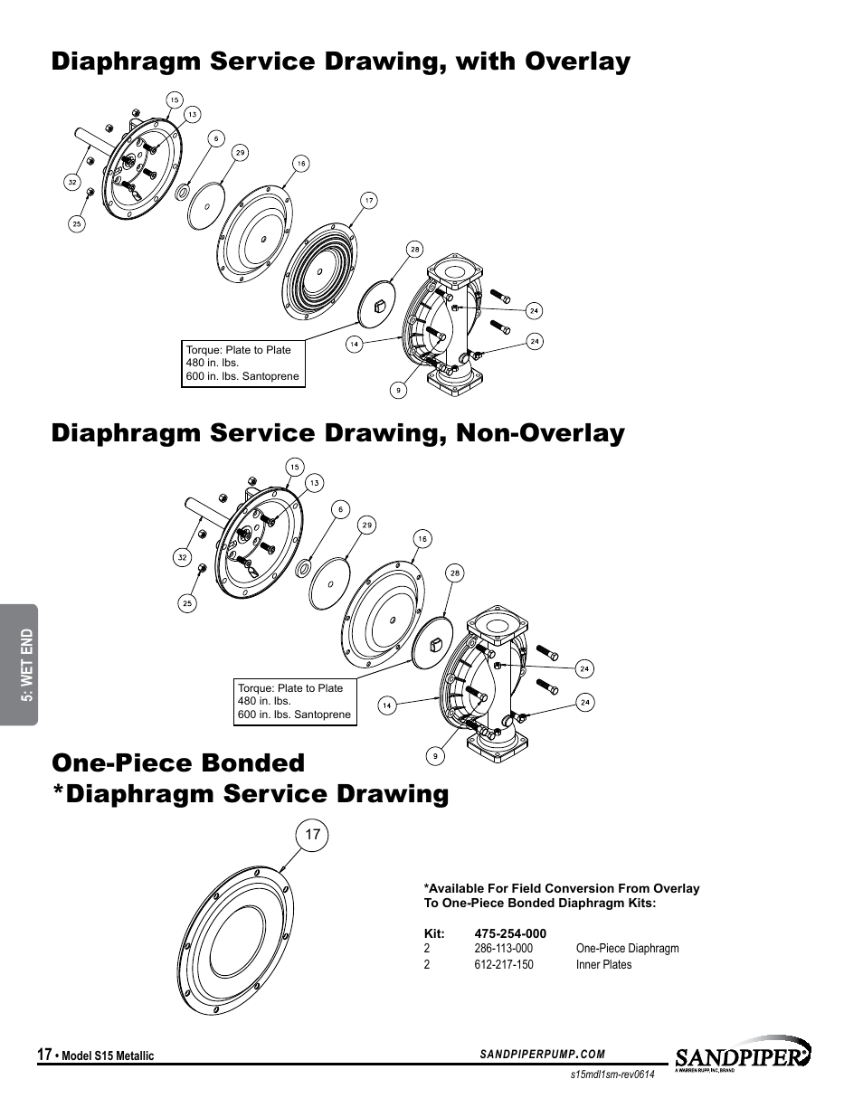 SANDPIPER S15 Metallic User Manual | Page 20 / 24