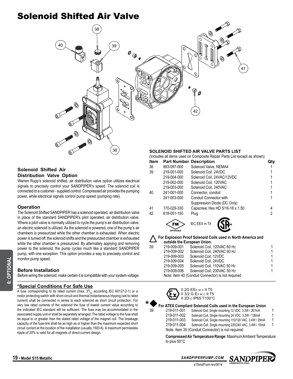 Solenoid shifted air valve, Optional | SANDPIPER S15 Metallic User Manual | Page 22 / 24