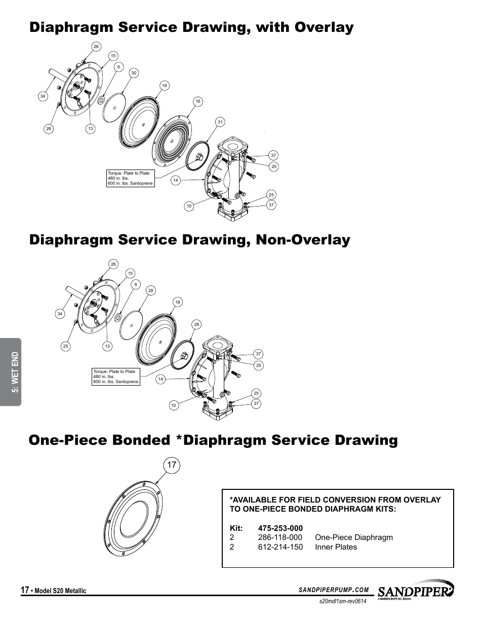 One-piece bonded *diaphragm service drawing, Model specific, Wet end | Model s20 metallic | SANDPIPER S20 Metallic User Manual | Page 20 / 24