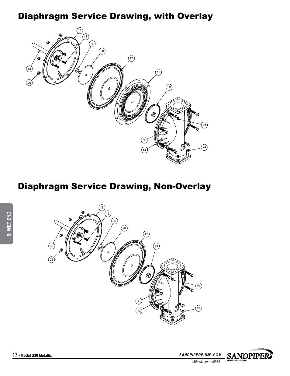 Wet end, Model s30 metallic | SANDPIPER S30 Metallic User Manual | Page 20 / 24