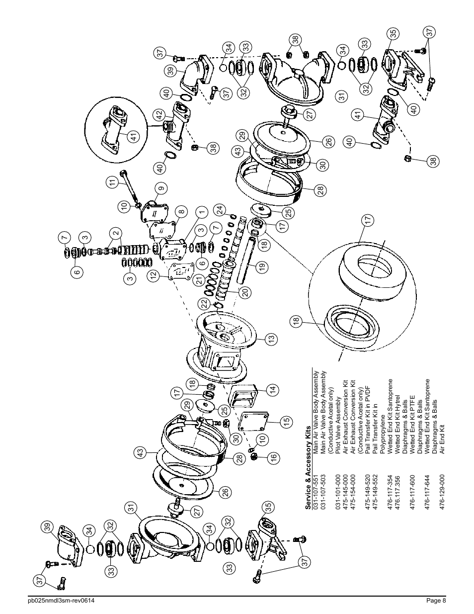 SANDPIPER PB 1/4 User Manual | Page 10 / 16