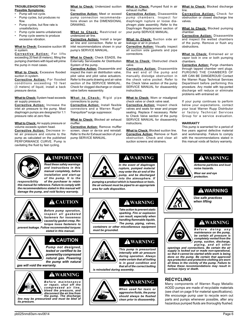 Caution, Warning important, Warning | Warning caution, Recycling | SANDPIPER PB 1/4 User Manual | Page 8 / 16