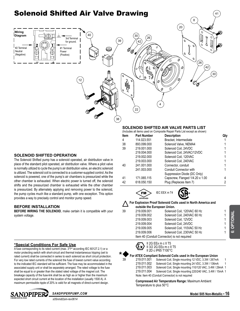 Solenoid shifted air valve drawing, Optional | SANDPIPER S05 User Manual | Page 19 / 22