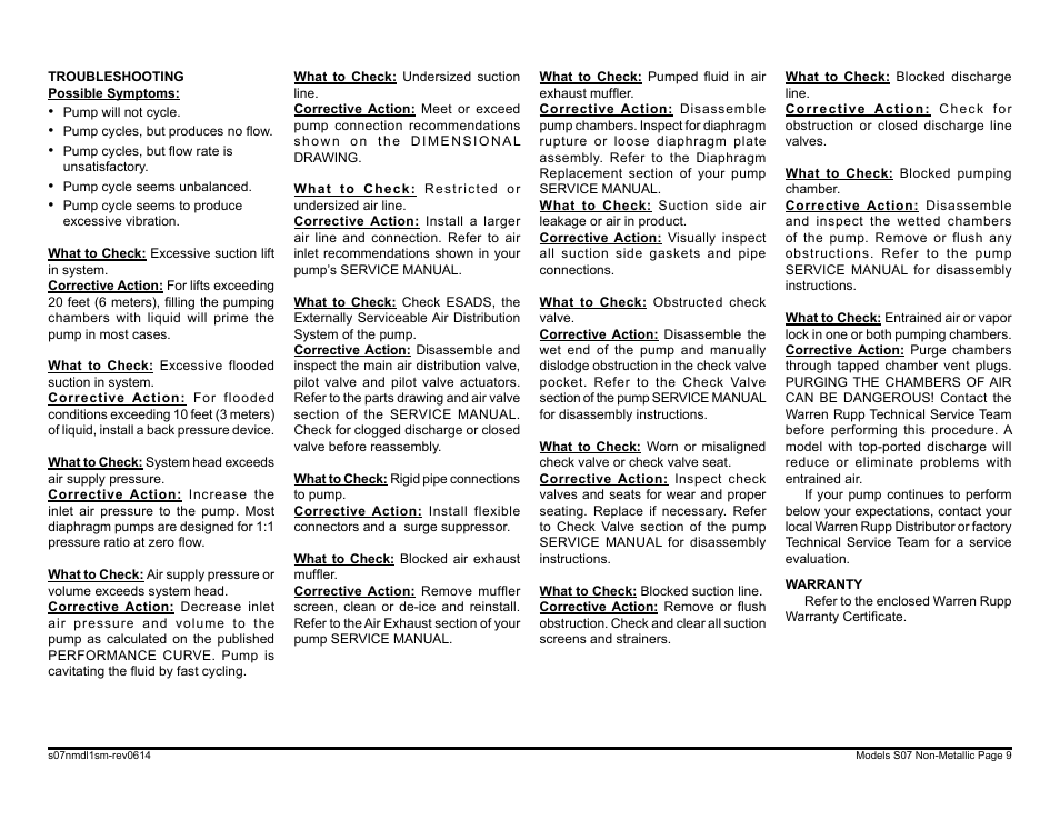 SANDPIPER S07 User Manual | Page 11 / 35