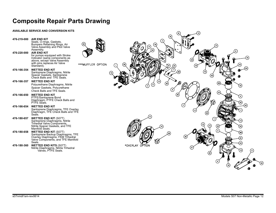 Composite repair parts drawing | SANDPIPER S07 User Manual | Page 14 / 35