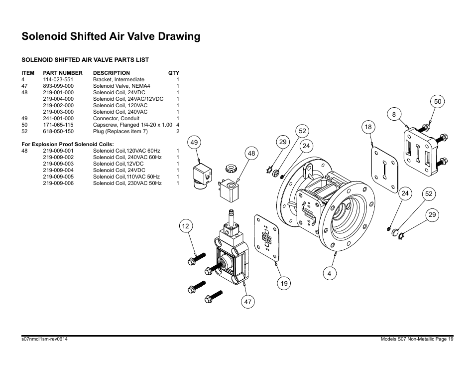 Solenoid shifted air valve drawing | SANDPIPER S07 User Manual | Page 21 / 35