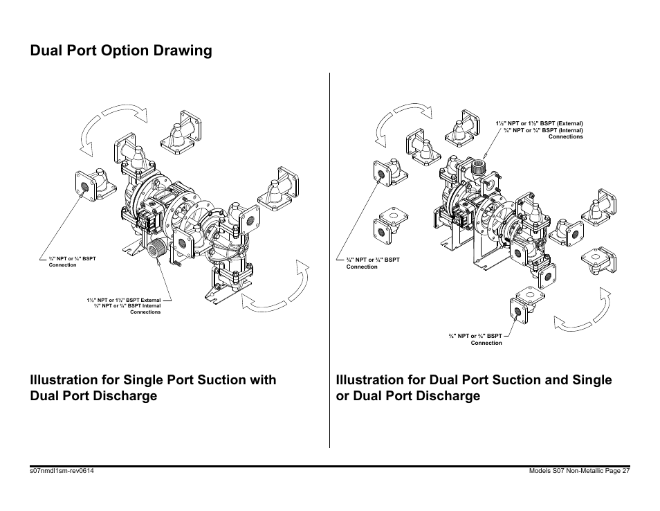 Dual port option drawing | SANDPIPER S07 User Manual | Page 29 / 35