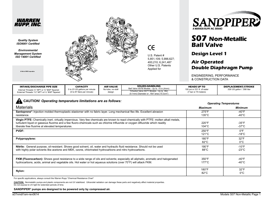 Non-metallic ball valve, Design level 1 air operated double diaphragm pump, Materials | SANDPIPER S07 User Manual | Page 3 / 35