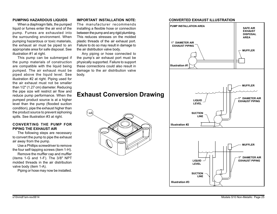 Exhaust conversion drawing | SANDPIPER S10 User Manual | Page 27 / 30