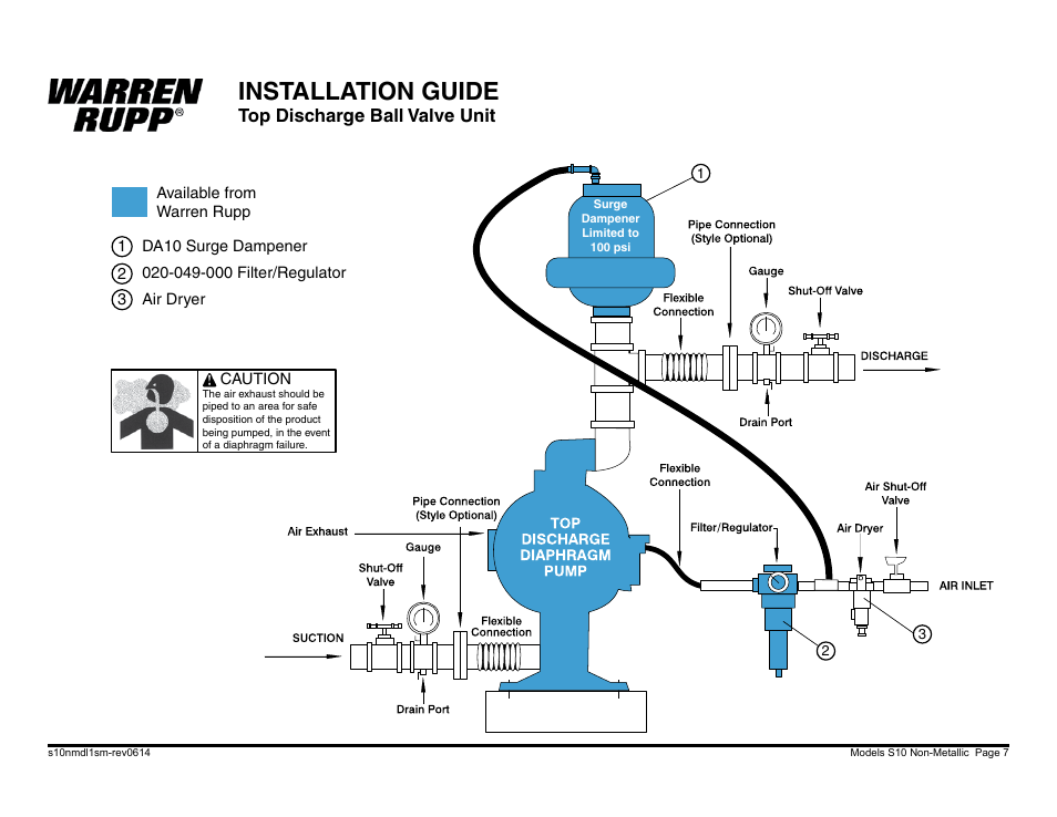 Installation guide, Top discharge ball valve unit | SANDPIPER S10 User Manual | Page 9 / 30