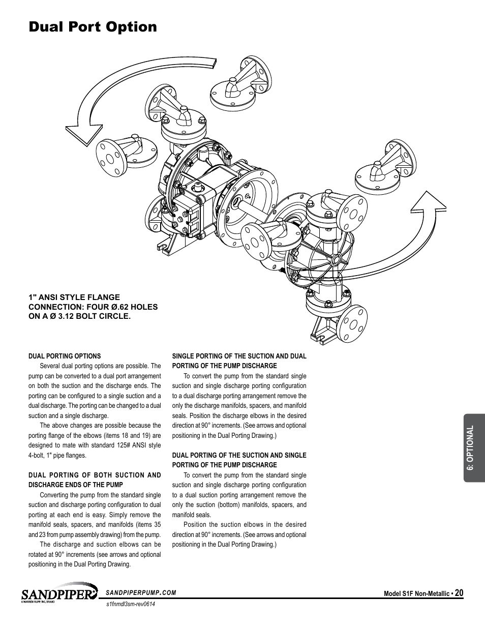 Dual port option, Model specific | SANDPIPER S1F Non-Metallic User Manual | Page 23 / 26