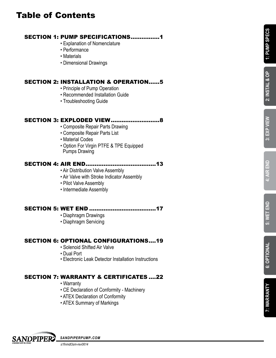 SANDPIPER S1F Non-Metallic User Manual | Page 3 / 26