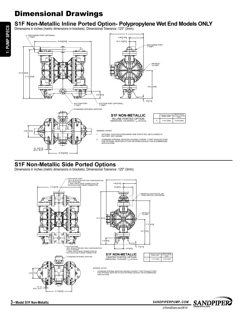 Dimensional drawings, S1f non-metallic side ported options, Pump specs | Model s1f non-metallic, Sandpiperpump, S1f non-metallic, Front view side view bottom view | SANDPIPER S1F Non-Metallic User Manual | Page 6 / 26