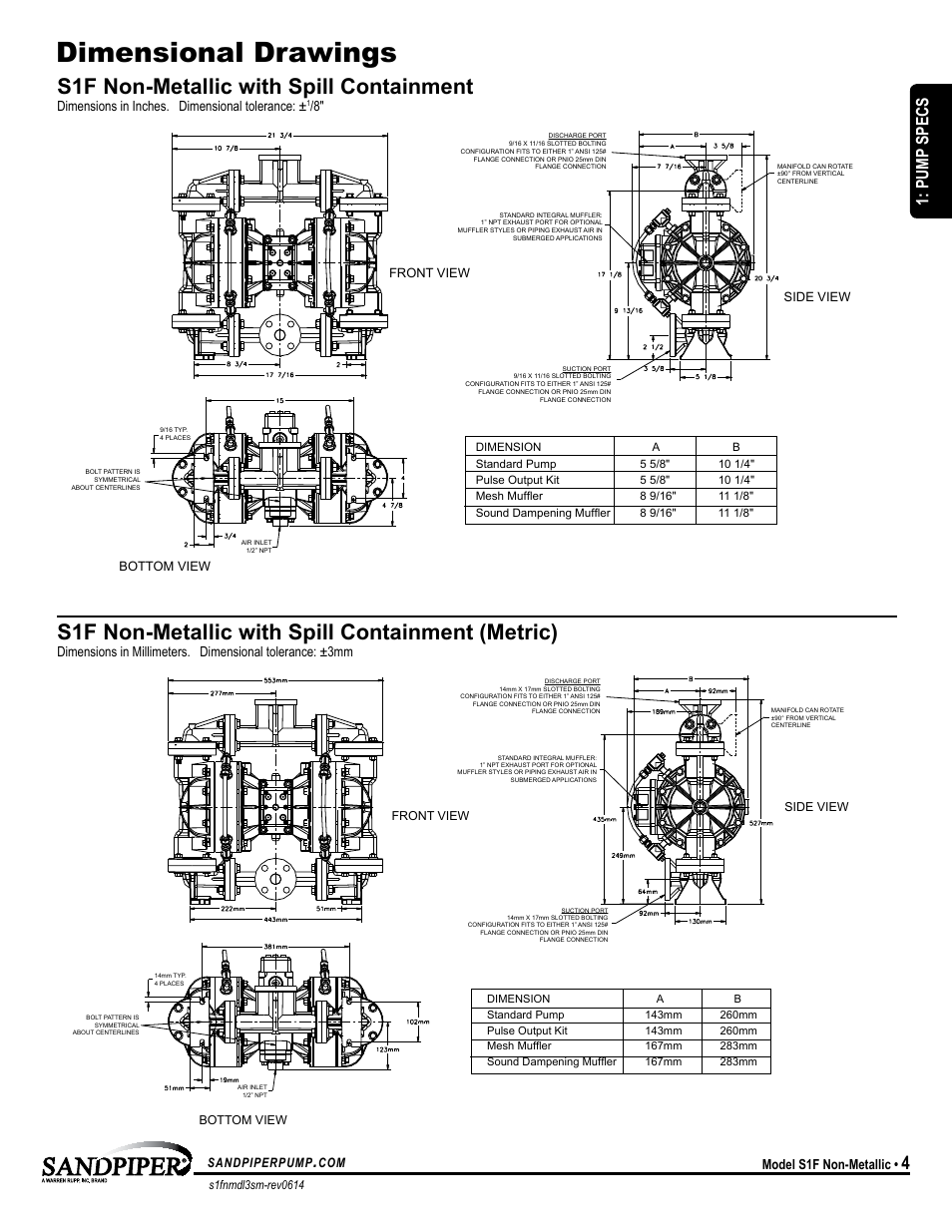 Dimensional drawings, S1f non-metallic with spill containment, S1f non-metallic with spill containment (metric) | Model specific, Pump specs, Model s1f non-metallic, Dimensions in inches. dimensional tolerance | SANDPIPER S1F Non-Metallic User Manual | Page 7 / 26