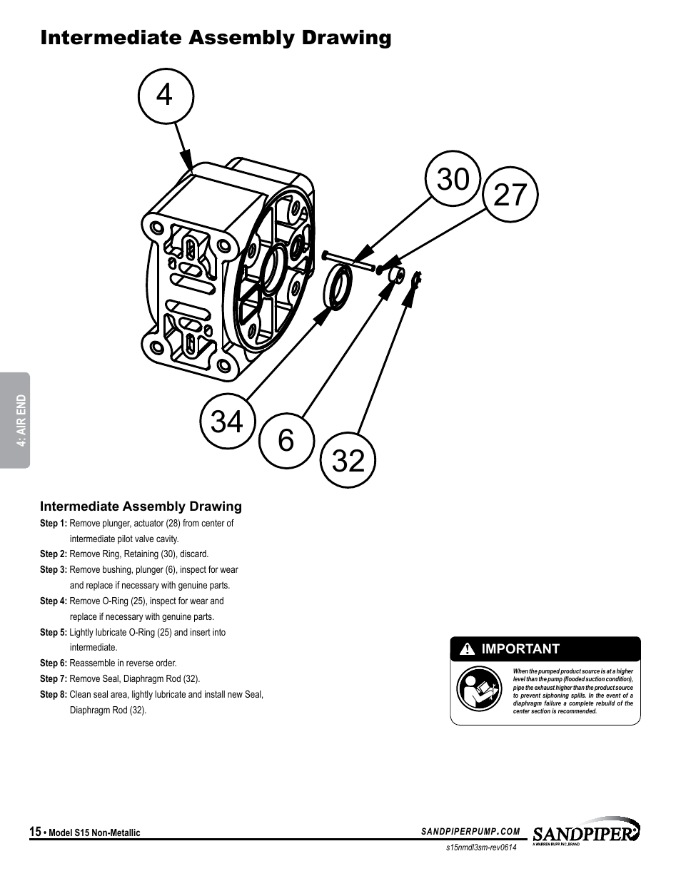 Intermediate assembly drawing | SANDPIPER S15 Non-Metallic User Manual | Page 18 / 25
