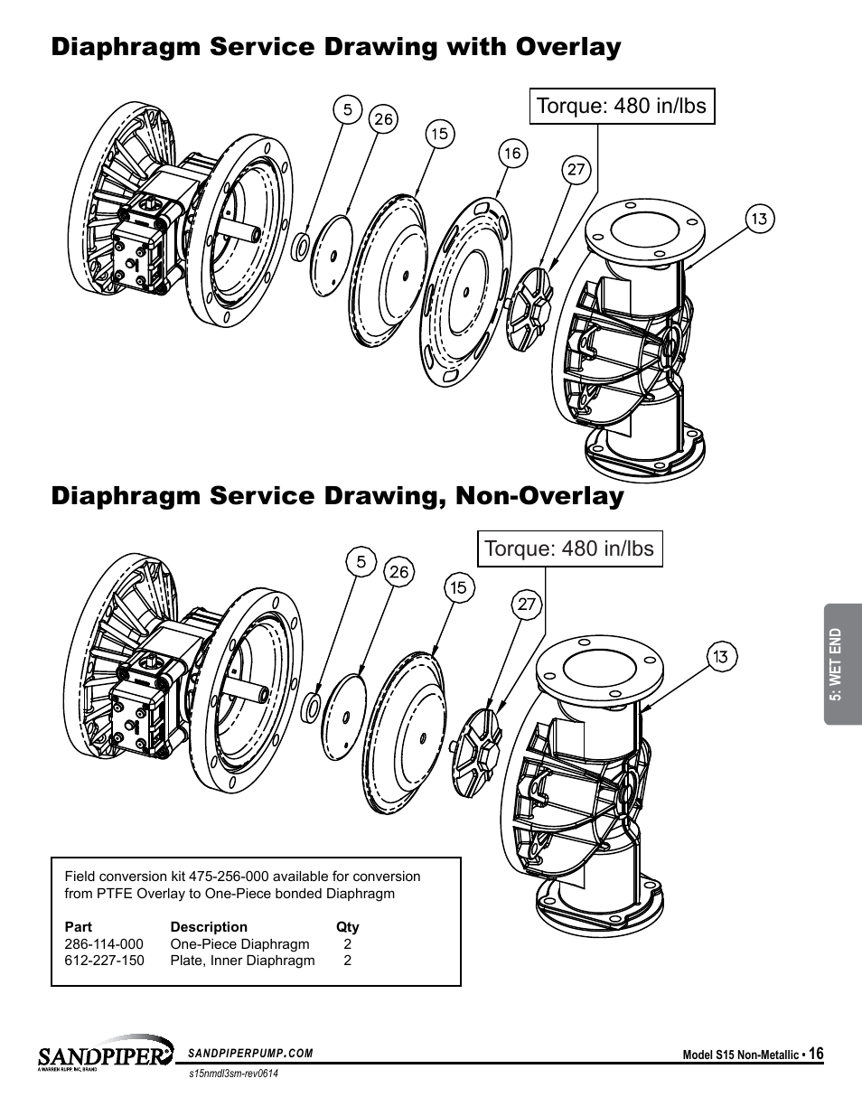 Torque: 480 in/lbs | SANDPIPER S15 Non-Metallic User Manual | Page 19 / 25