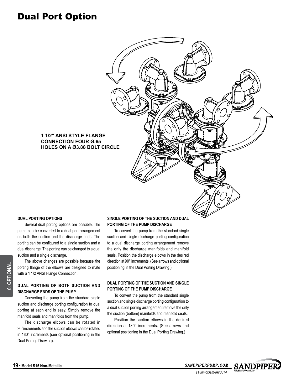 Dual port option | SANDPIPER S15 Non-Metallic User Manual | Page 22 / 25