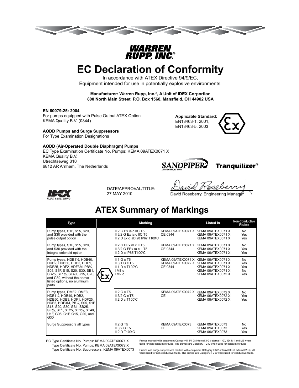 Ec declaration of conformity, Atex summary of markings, Universal all sp | SANDPIPER S15 Non-Metallic User Manual | Page 25 / 25