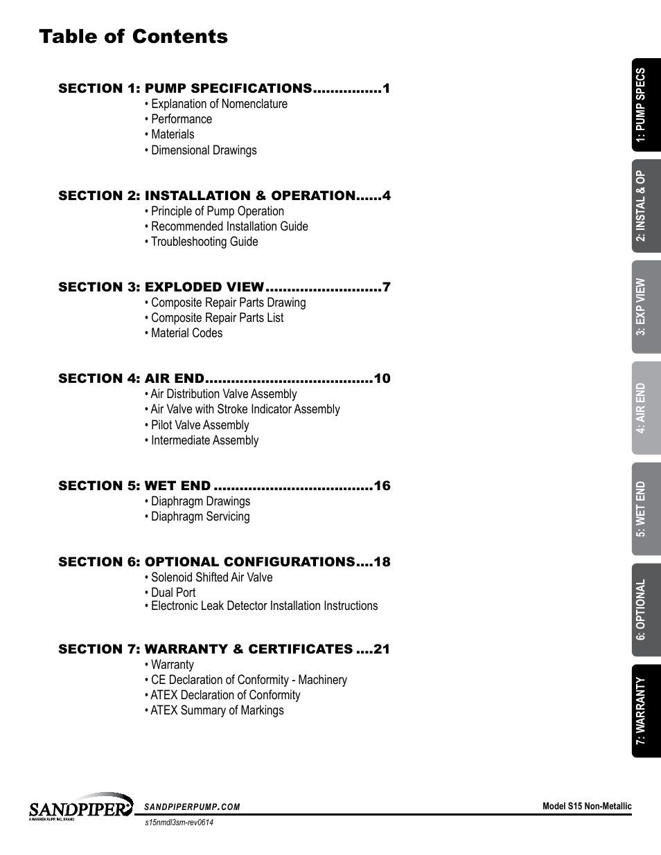 SANDPIPER S15 Non-Metallic User Manual | Page 3 / 25