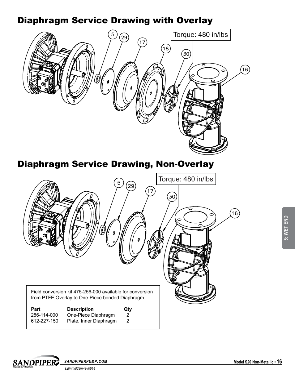 Diaphragm service drawing with overlay, Diaphragm service drawing, non-overlay, Torque: 480 in/lbs | SANDPIPER S20 Non-Metallic User Manual | Page 19 / 25