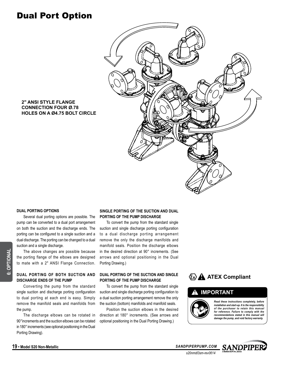 Dual port option, Atex compliant, Important | Model specific | SANDPIPER S20 Non-Metallic User Manual | Page 22 / 25