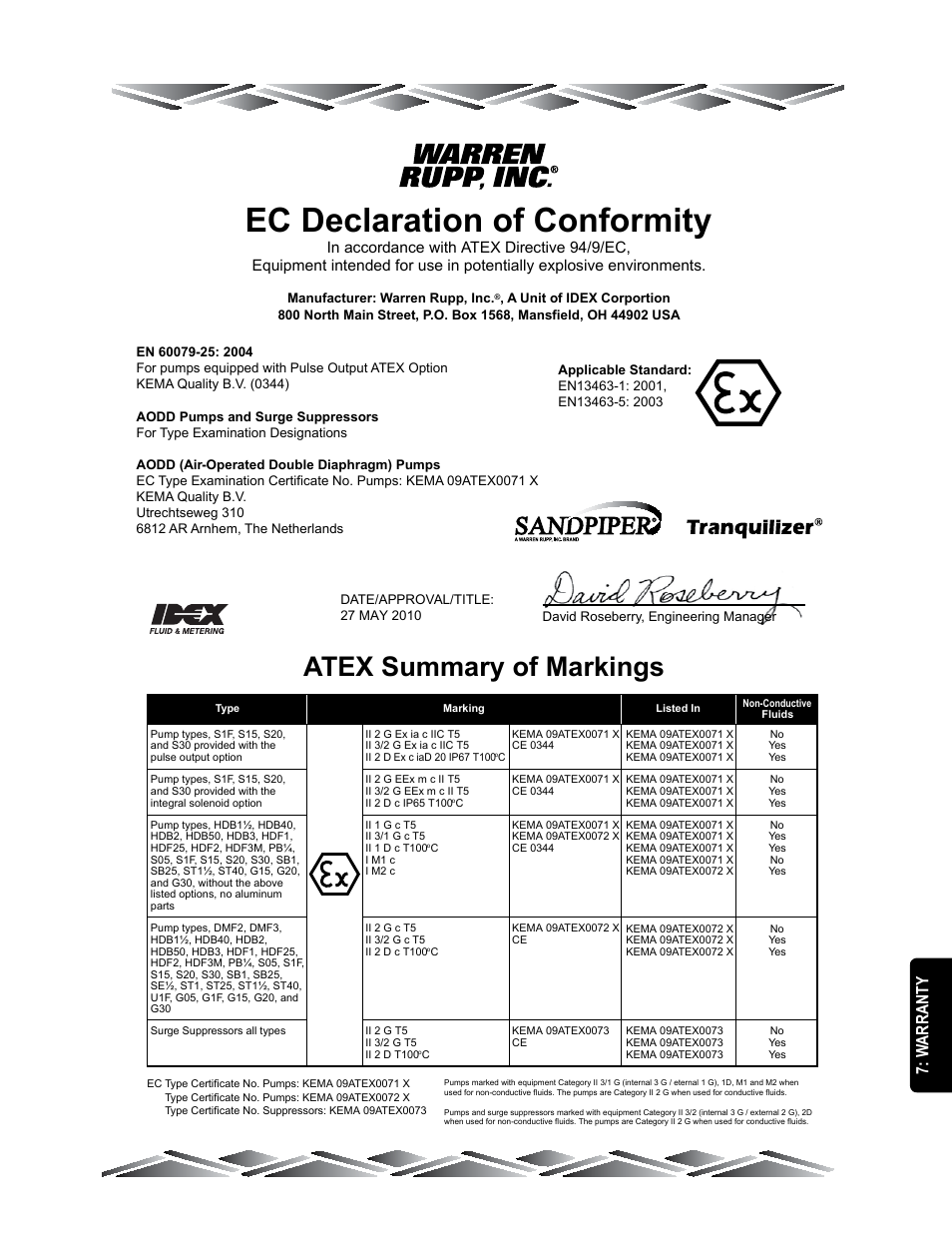 Ec declaration of conformity, Atex summary of markings, Universal all sp | W arranty | SANDPIPER S20 Non-Metallic User Manual | Page 25 / 25