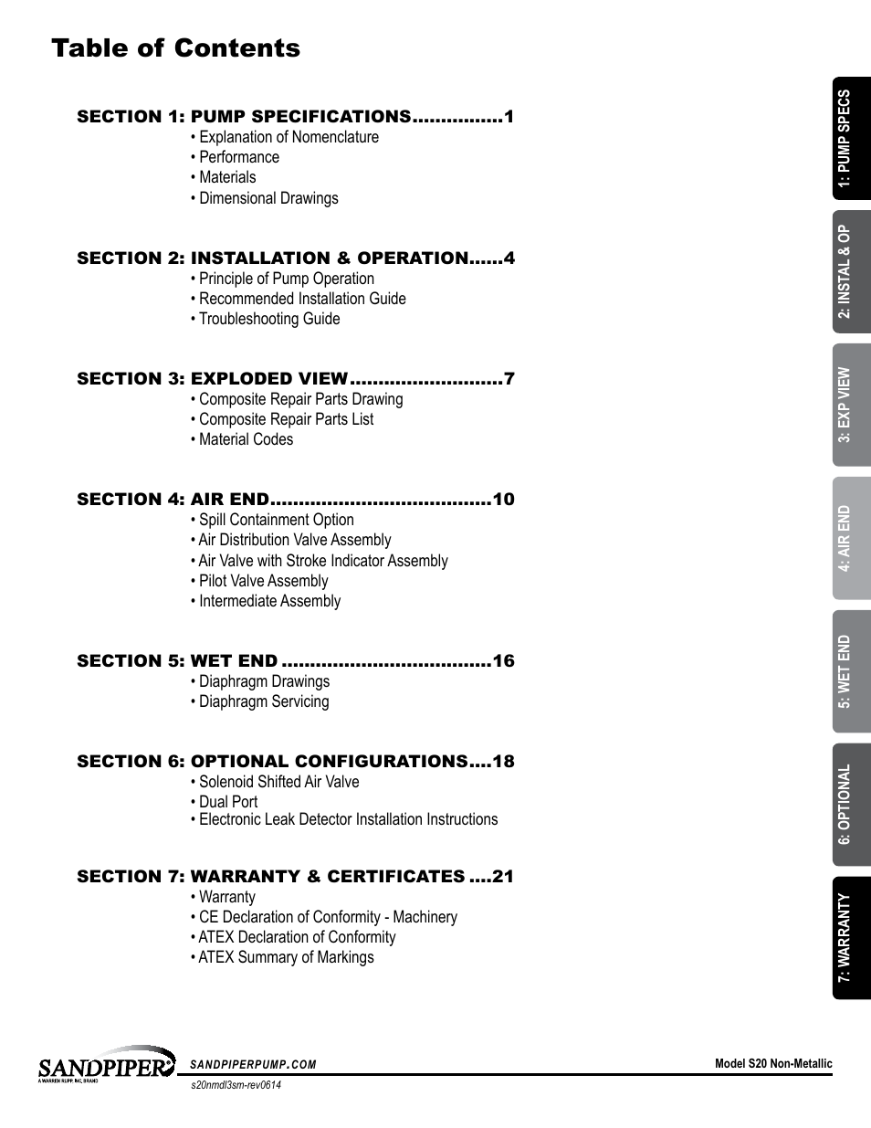 SANDPIPER S20 Non-Metallic User Manual | Page 3 / 25