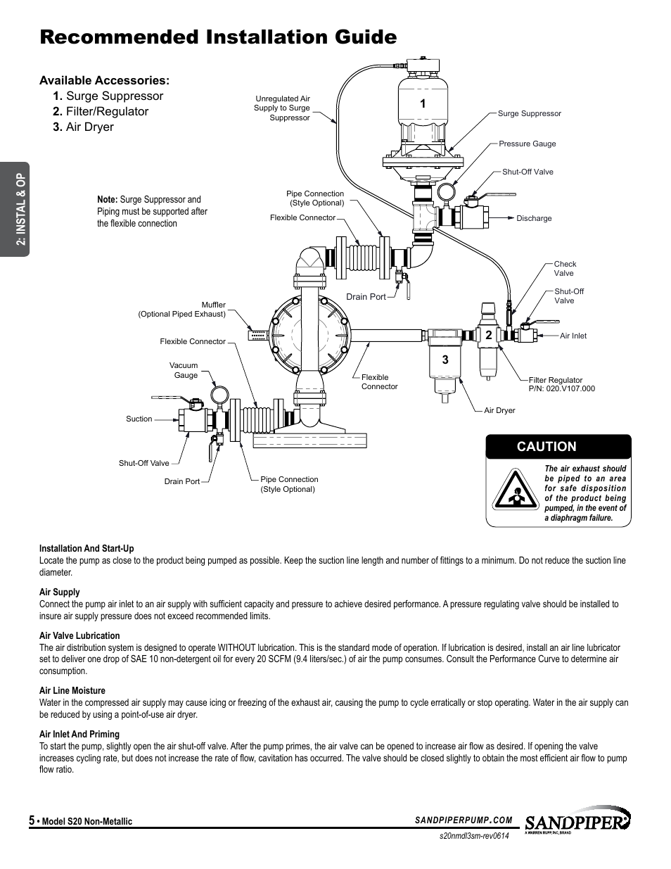 Recommended installation guide, Caution, Universal all aodd, except flap | Inst al & op | SANDPIPER S20 Non-Metallic User Manual | Page 8 / 25